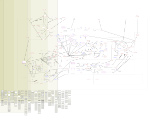 SARS-CoV-2 Infection