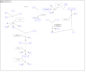 Arginine biosynthesis II (acetyl cycle)